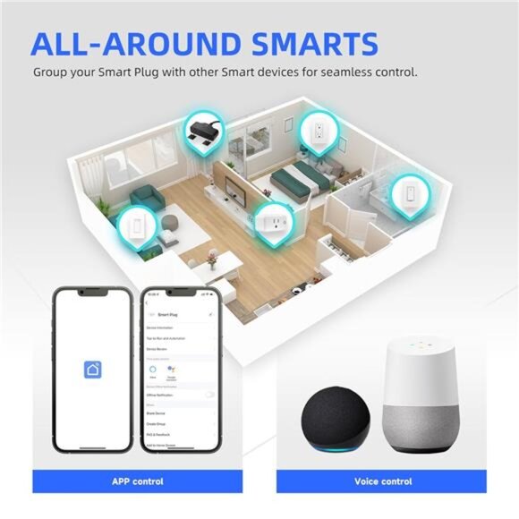 Mini Smart Plug, Smart Plugs That Work with Alexa and Google Home - Picture 4 of 8